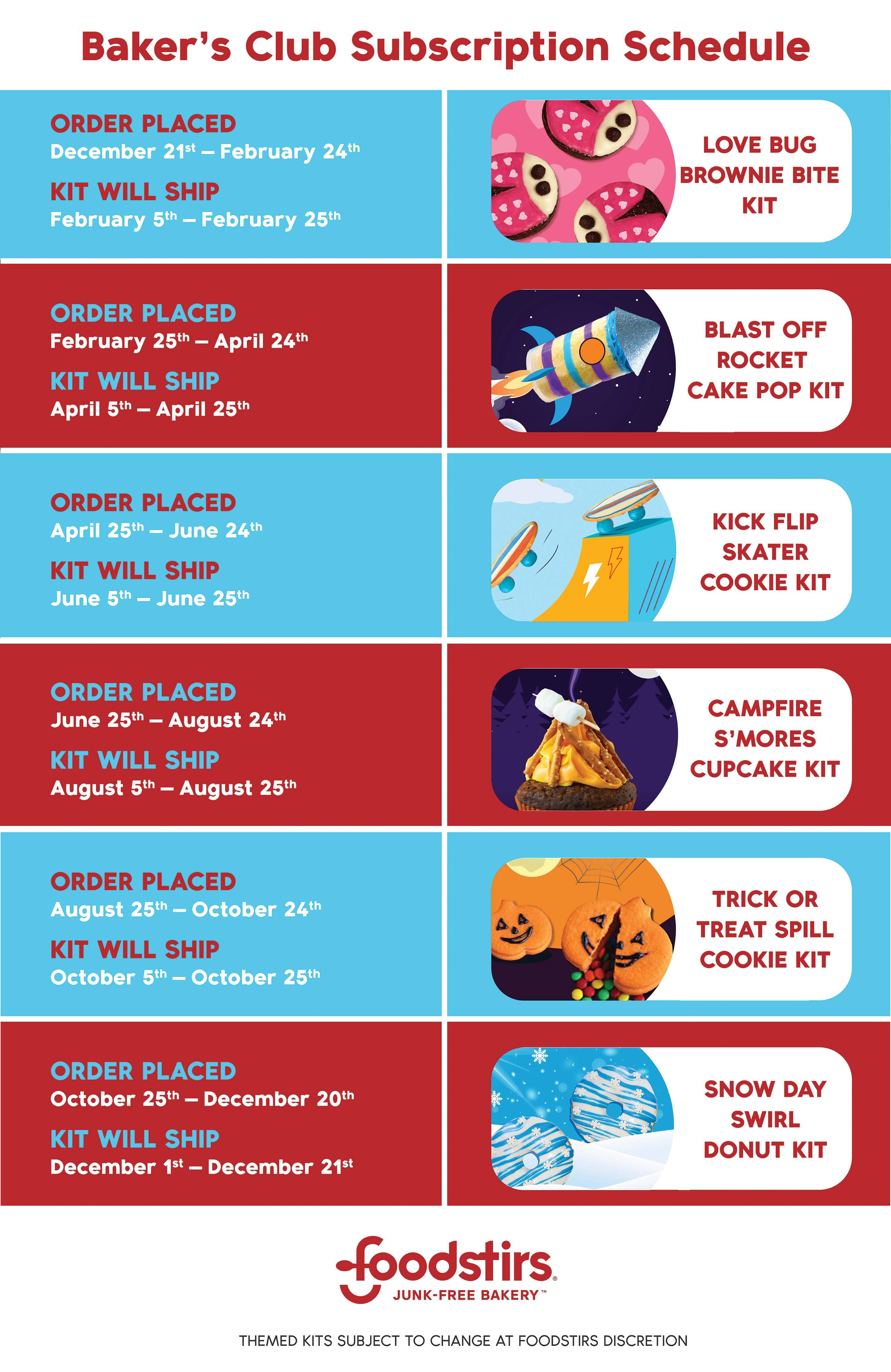 BakerClub_Subscription_Schedule_LOWRES_kit_schedule_chart_copy__1_.jpg